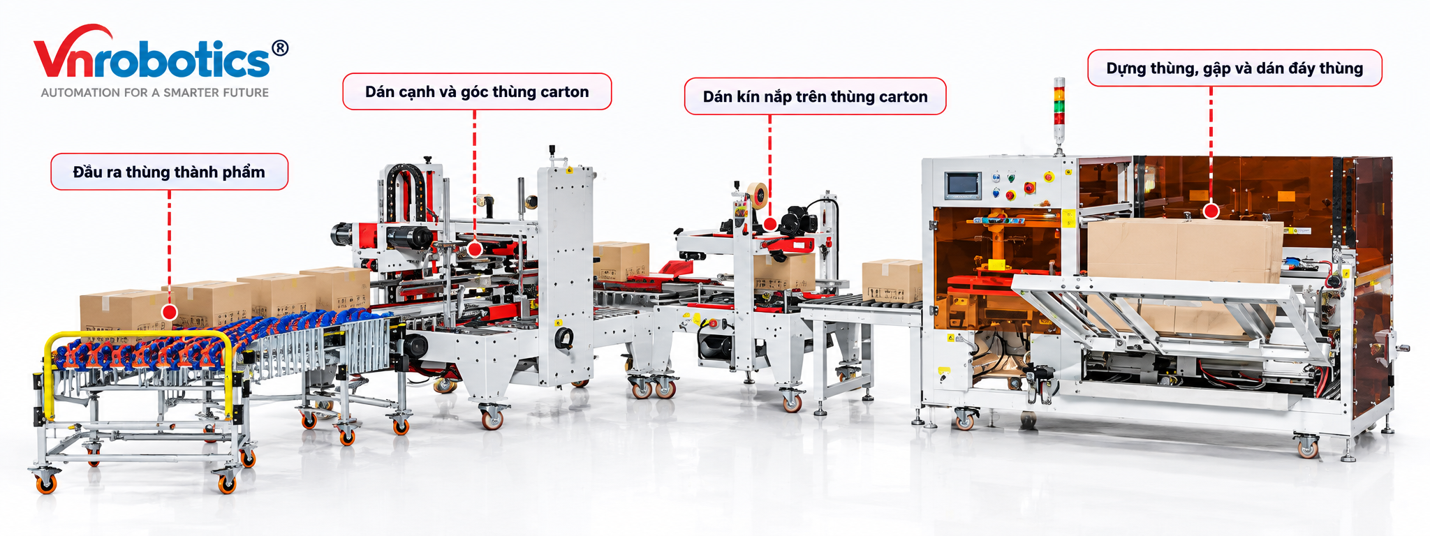 Hệ thống đóng thùng carton tự động